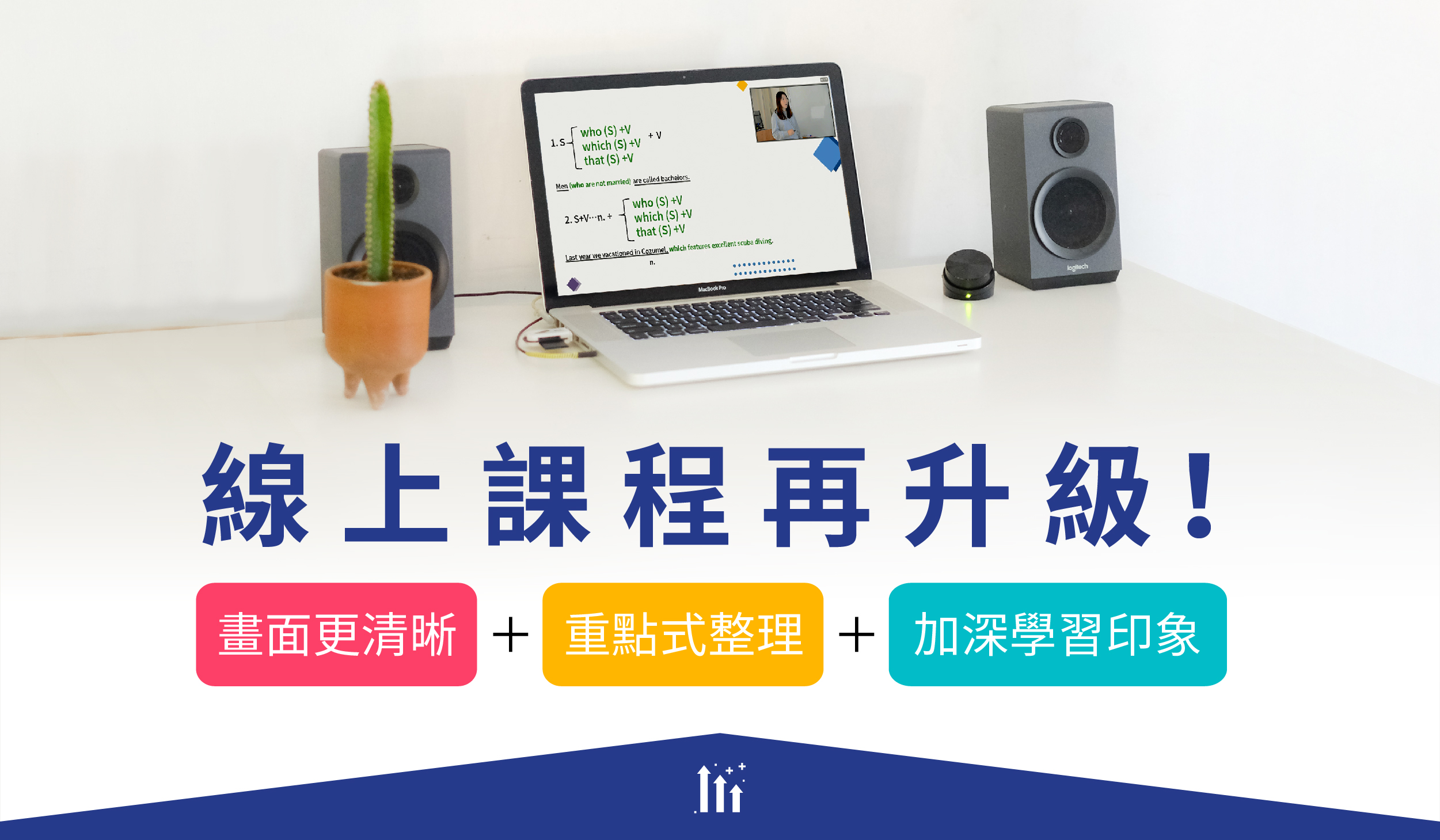 托福整合寫作題型-重點3P